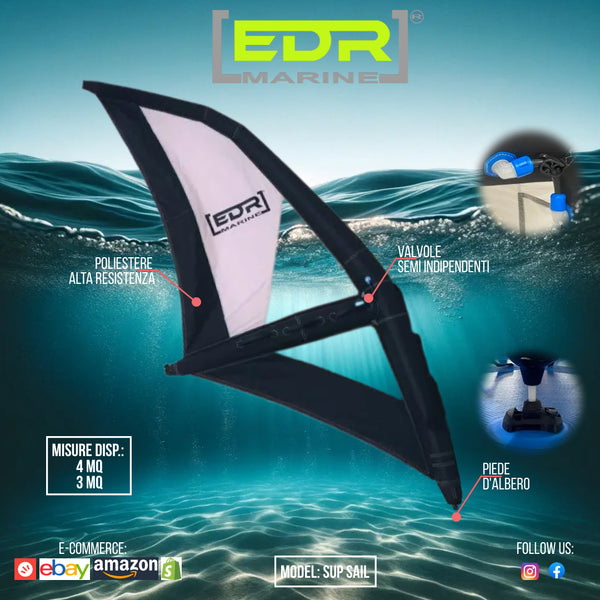 Inflatable sail to convert SUP into windsurfing